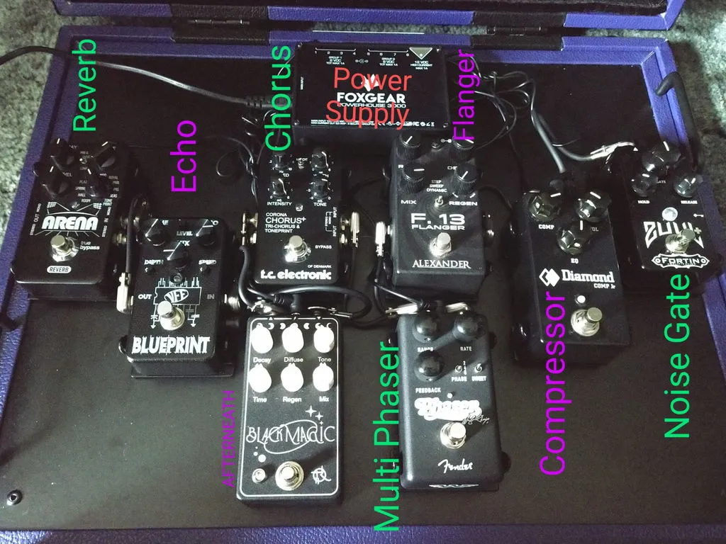 Fortin Zuul+ noisegate pedal med Hold